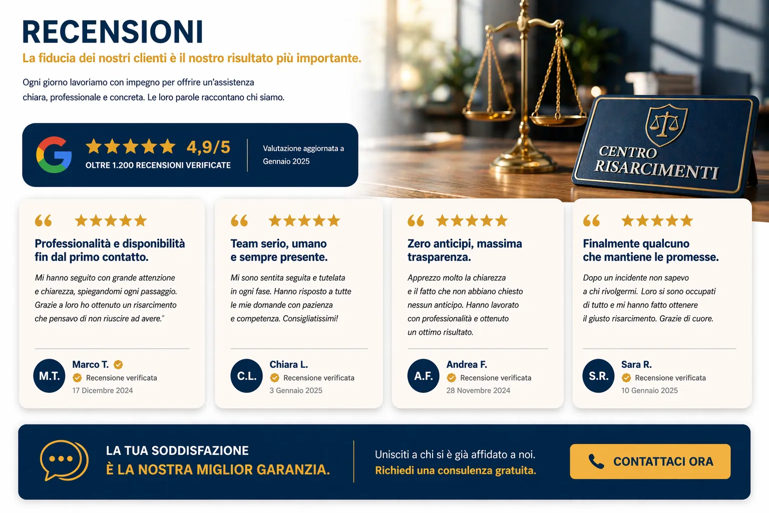Recensioni clienti Centro Risarcimenti